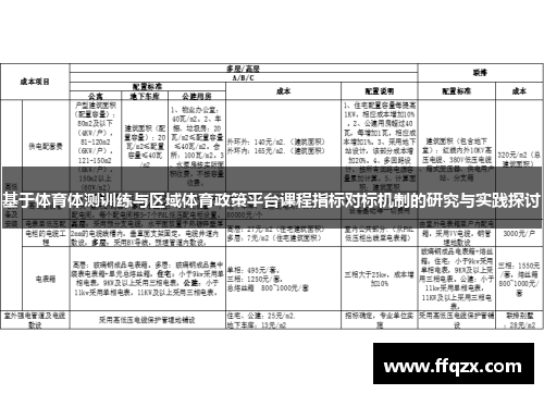 基于体育体测训练与区域体育政策平台课程指标对标机制的研究与实践探讨